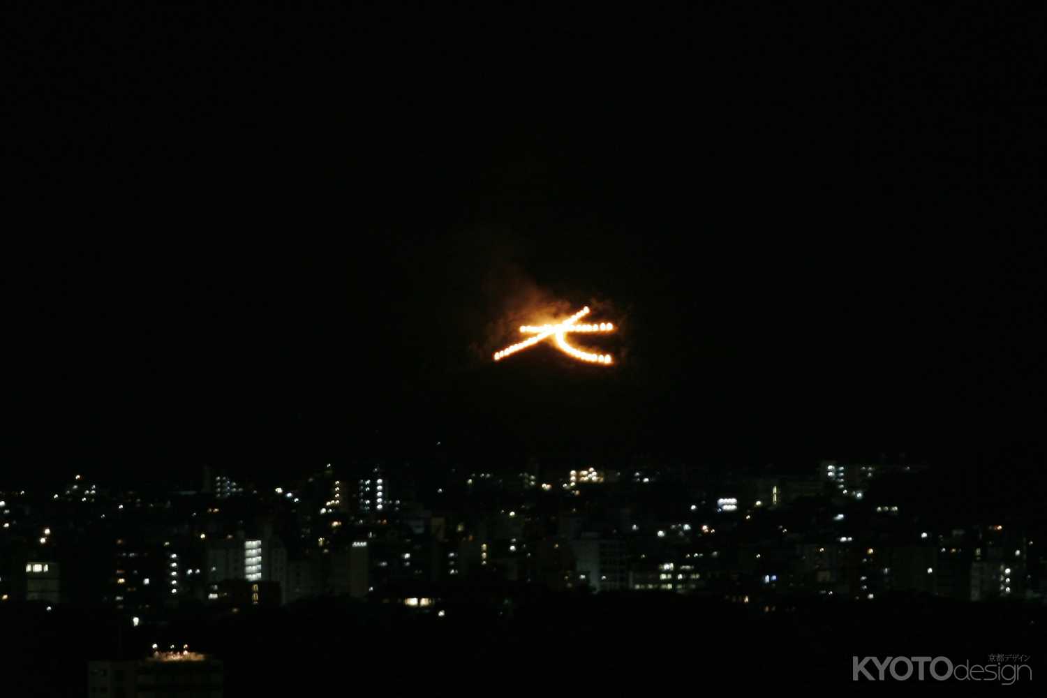 五山送り火鑑賞の夕べ　