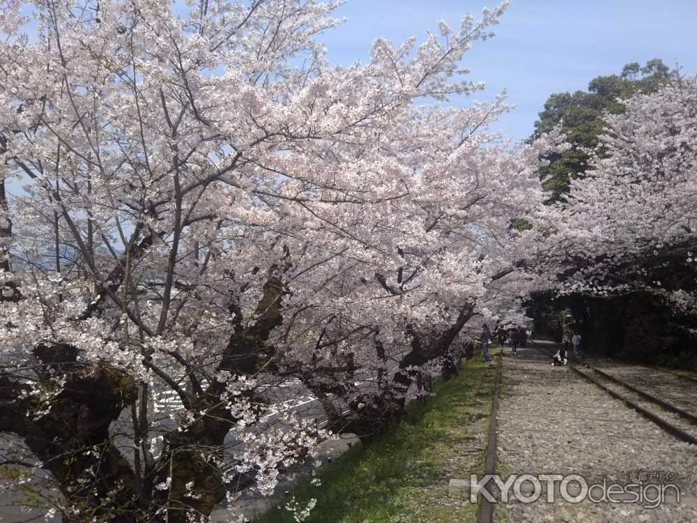 蹴上インクライン