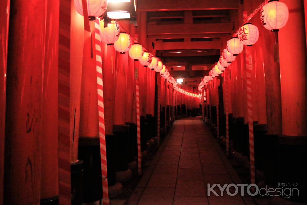 伏見稲荷大社本宮祭2019-２