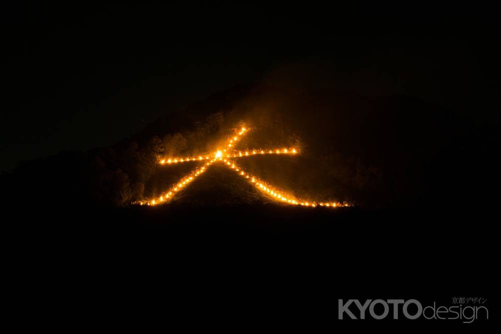 五山の送り火　～吉田山より如意ヶ嶽大文字を臨む②