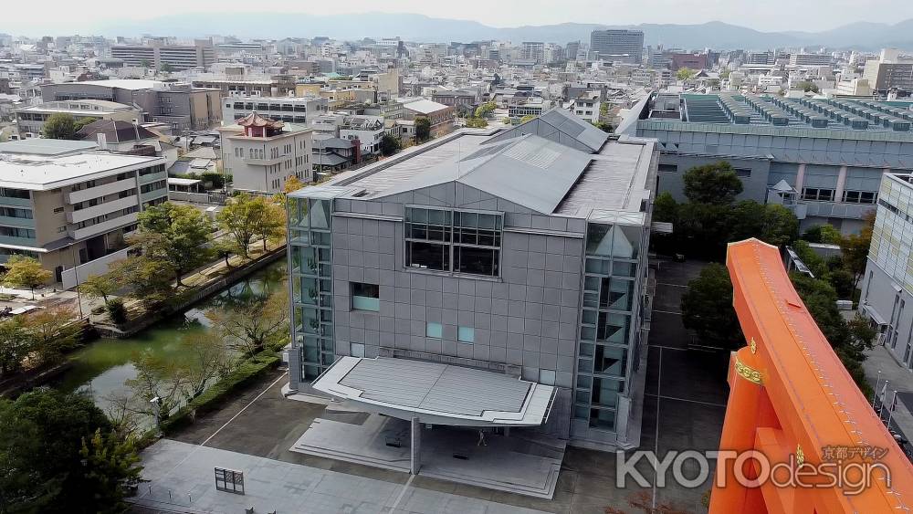 京都国立近代美術館