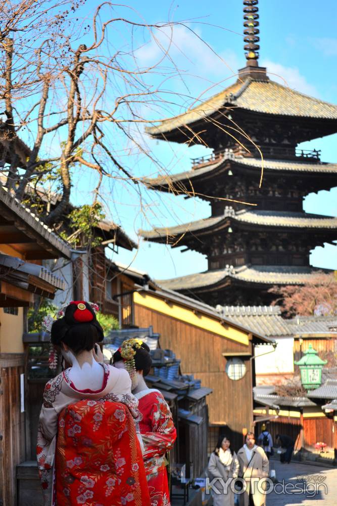 変身度をチェック