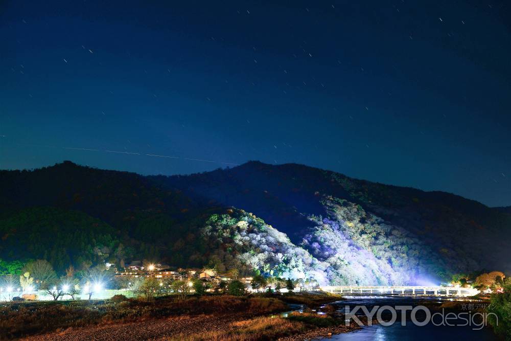 嵐山と国際宇宙ステーション
