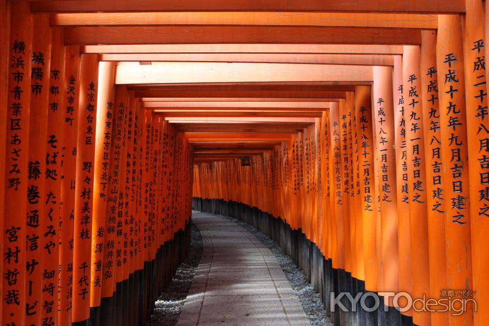 伏見稲荷大社１