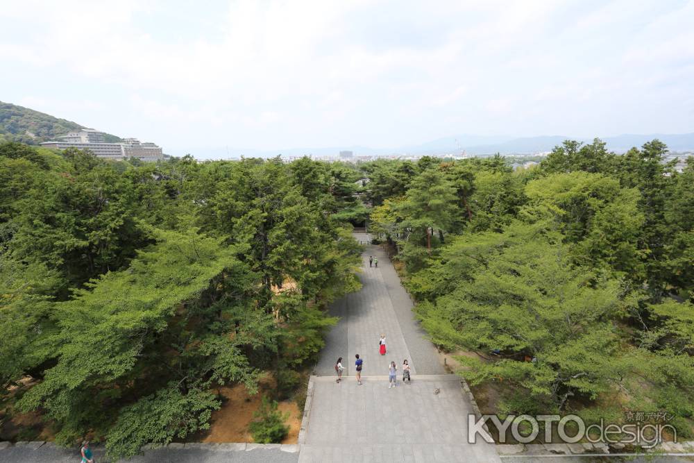 南禅寺三門 上層部より境内望む