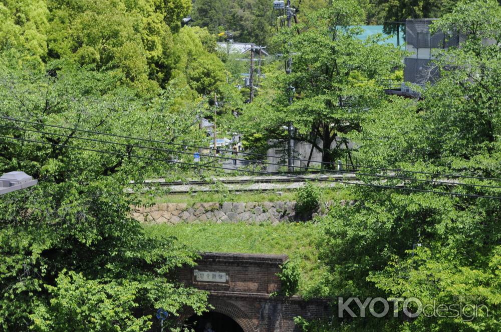 蹴上インクライン４