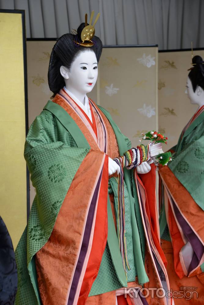 宮廷文化　十二単