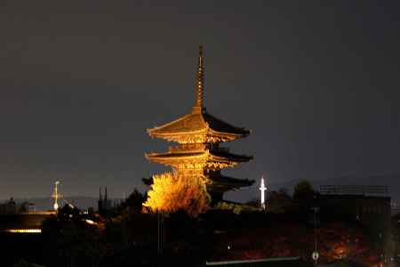 八坂の塔と京都タワー