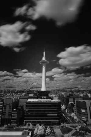 赤外線フィルター