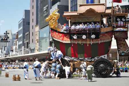 ギシギシと回る