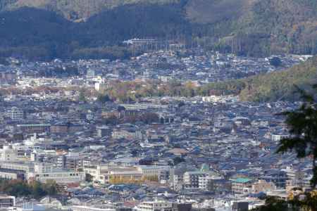 狸谷山不動院21