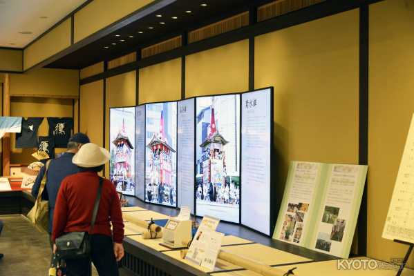 祇園祭ぎゃらりぃ