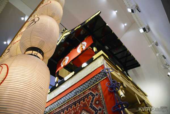 祇園祭ぎゃらりぃ