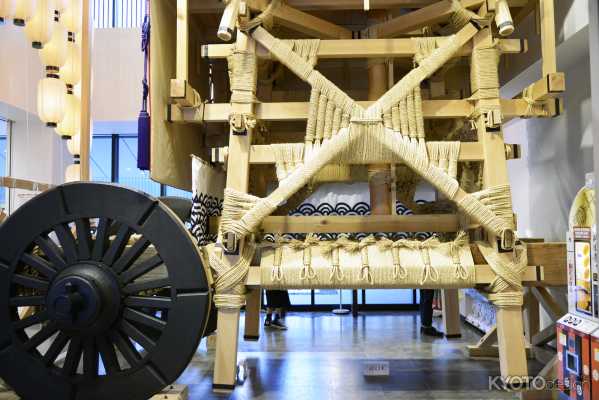 祇園祭ぎゃらりぃ