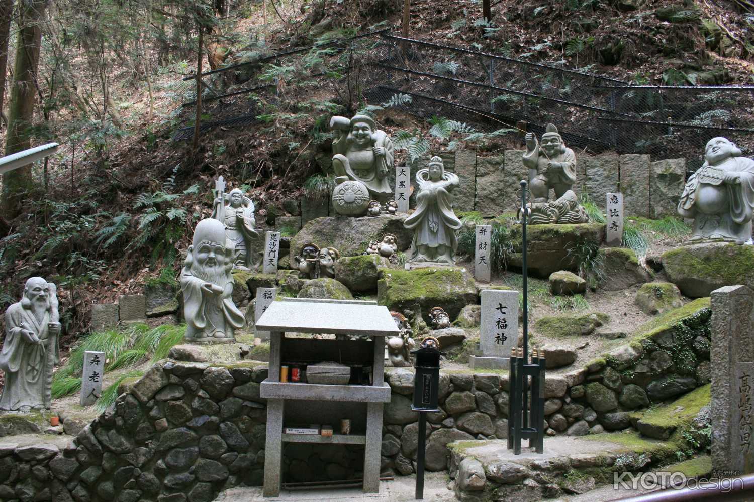 狸谷山不動院の七福神