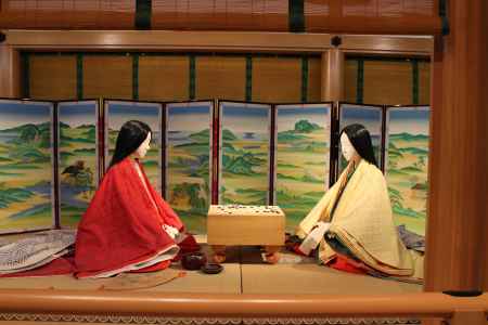 宇治市源氏物語ミュージアム